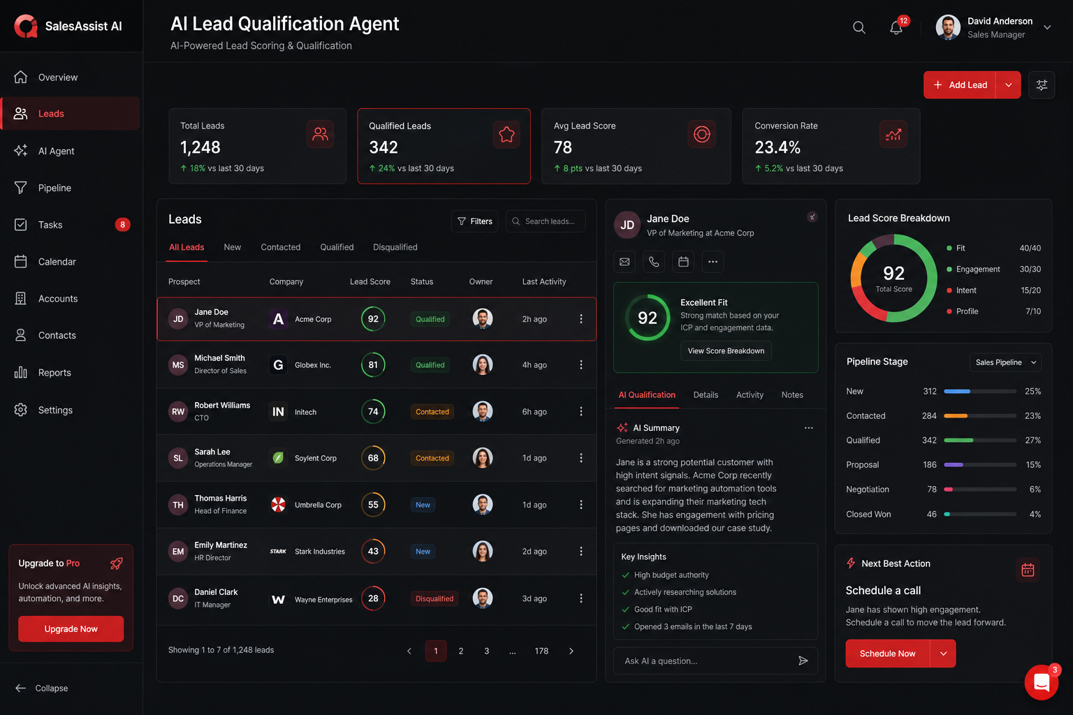 AI sales assistant dashboard — lead scoring and qualification