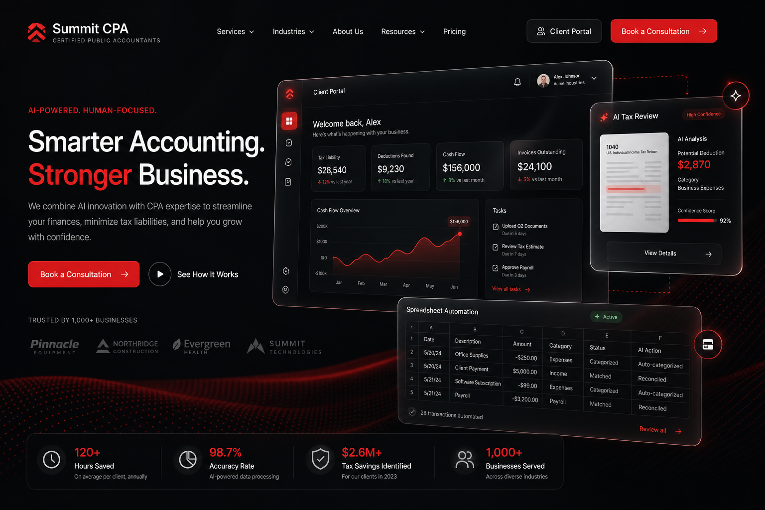 AI for Accounting & CPA