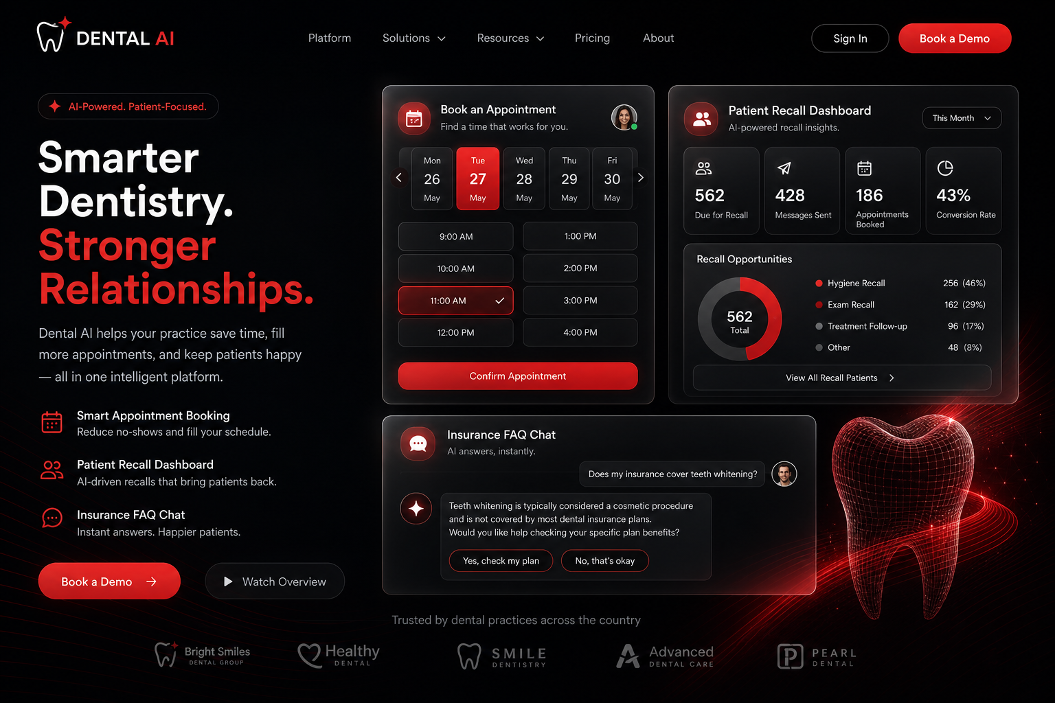 AI for Dental Practices