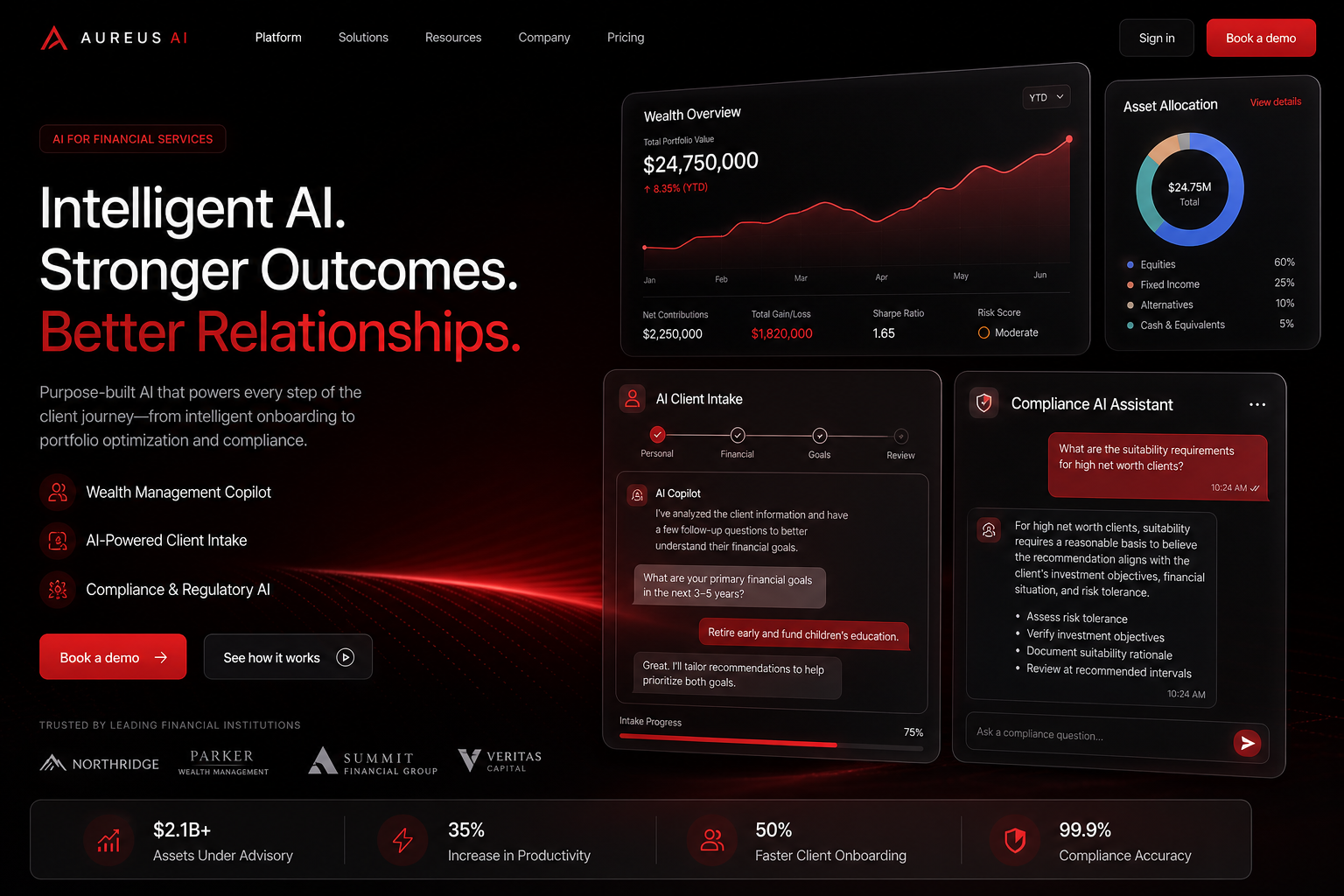 Stock Trading App Development