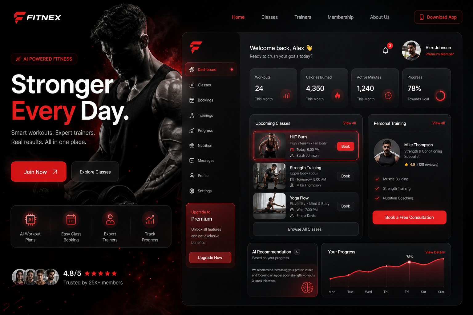 AI for Fitness & Gyms