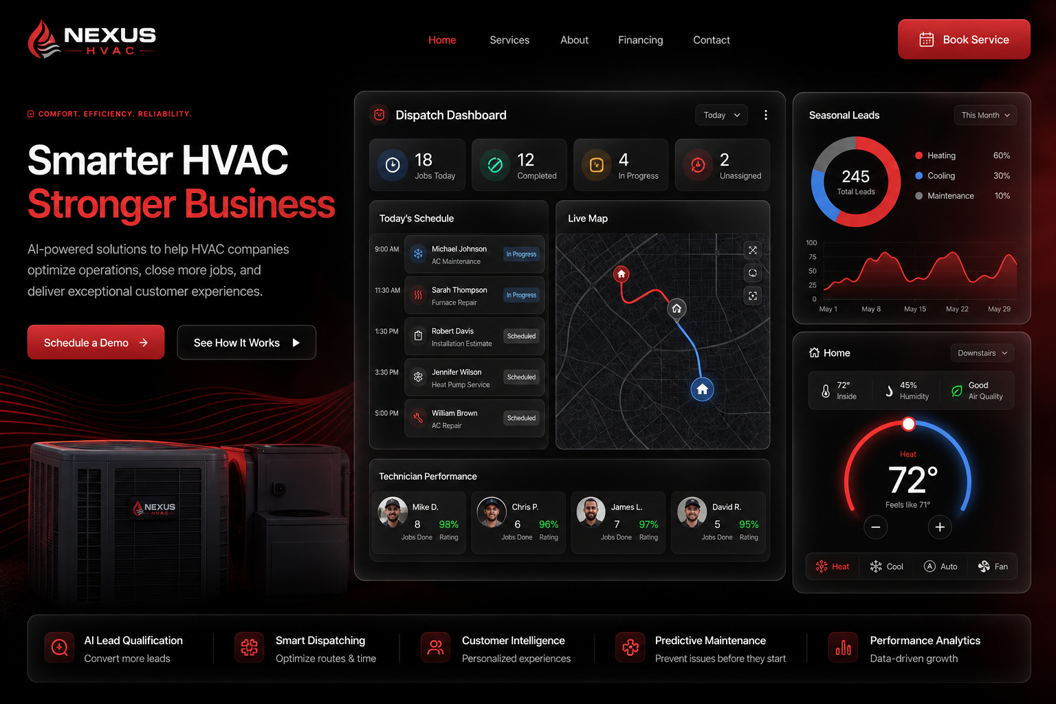 AI for HVAC