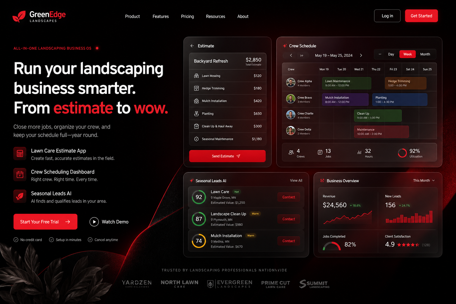 AI for Landscaping