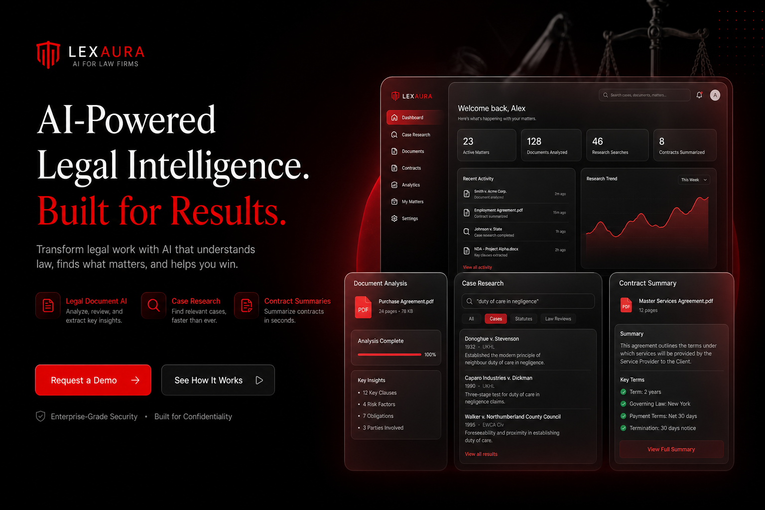 AI for Law Firms