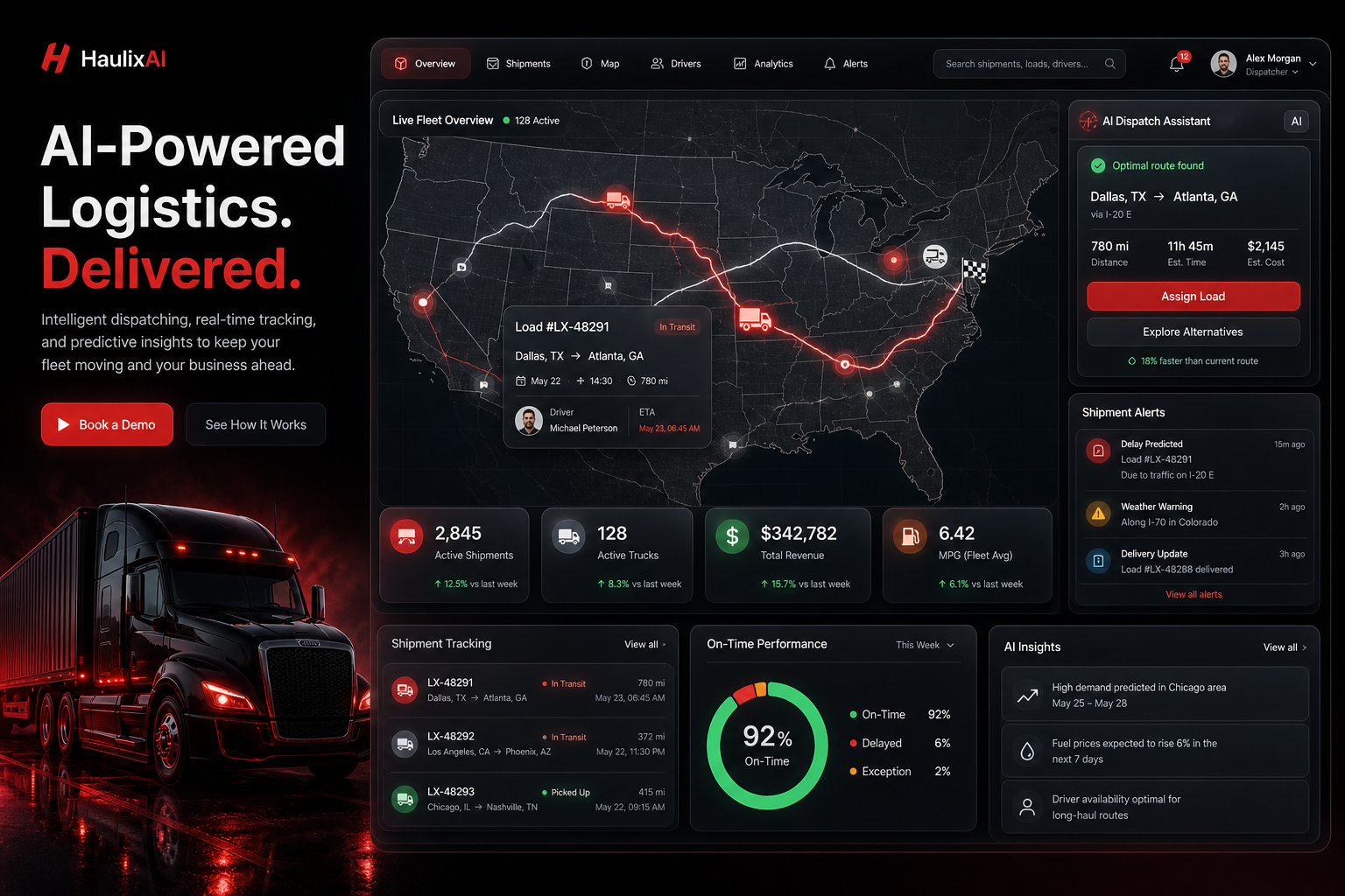 On-Demand Overview
