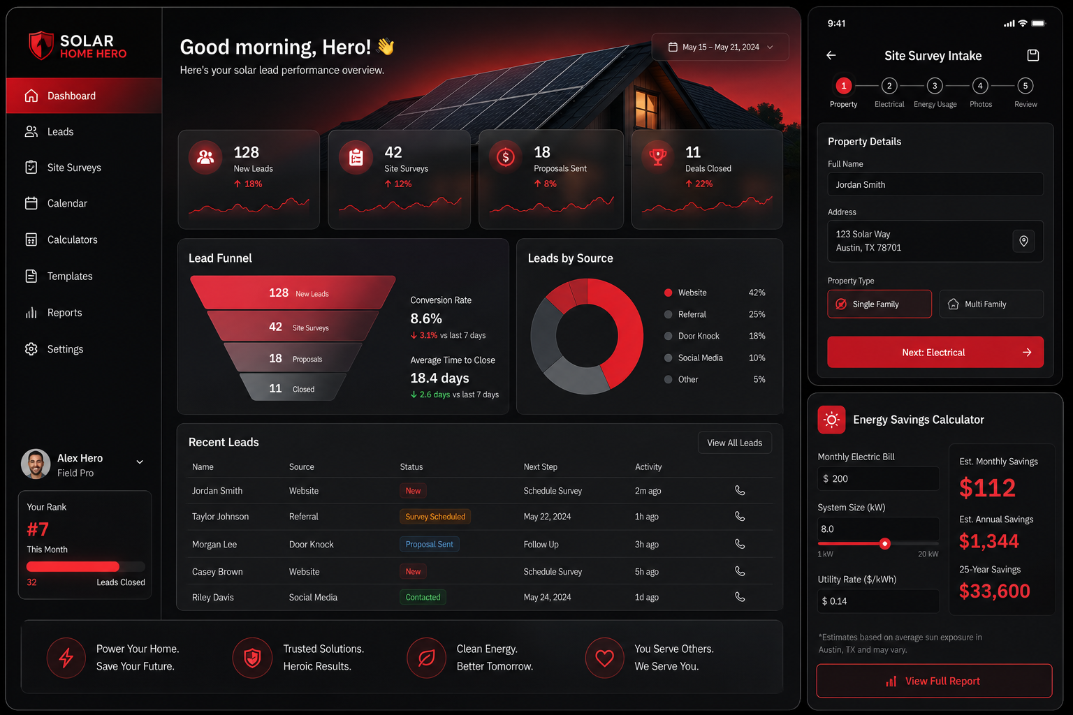 AI for Solar & Home Energy