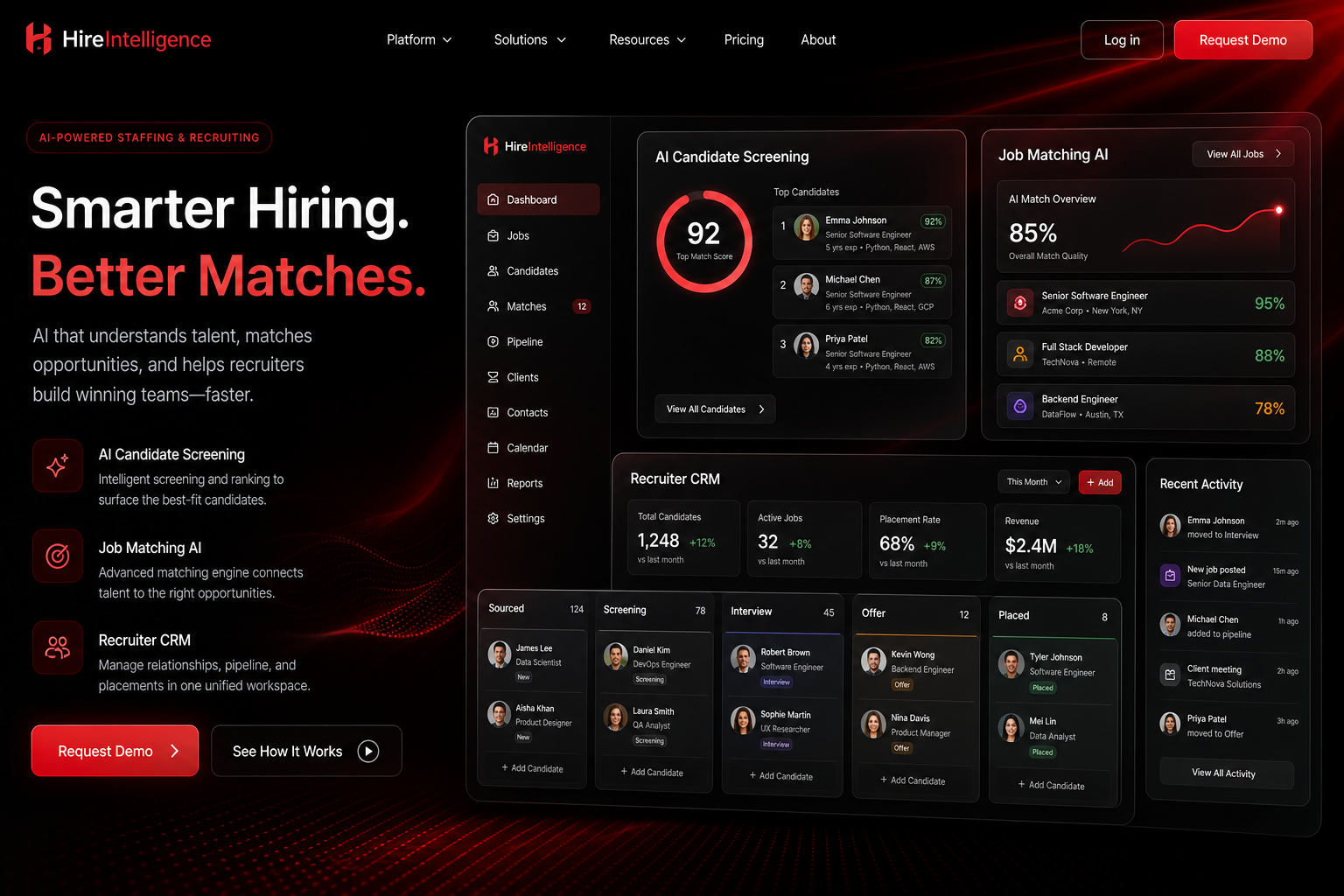 AI for Staffing & Recruiting