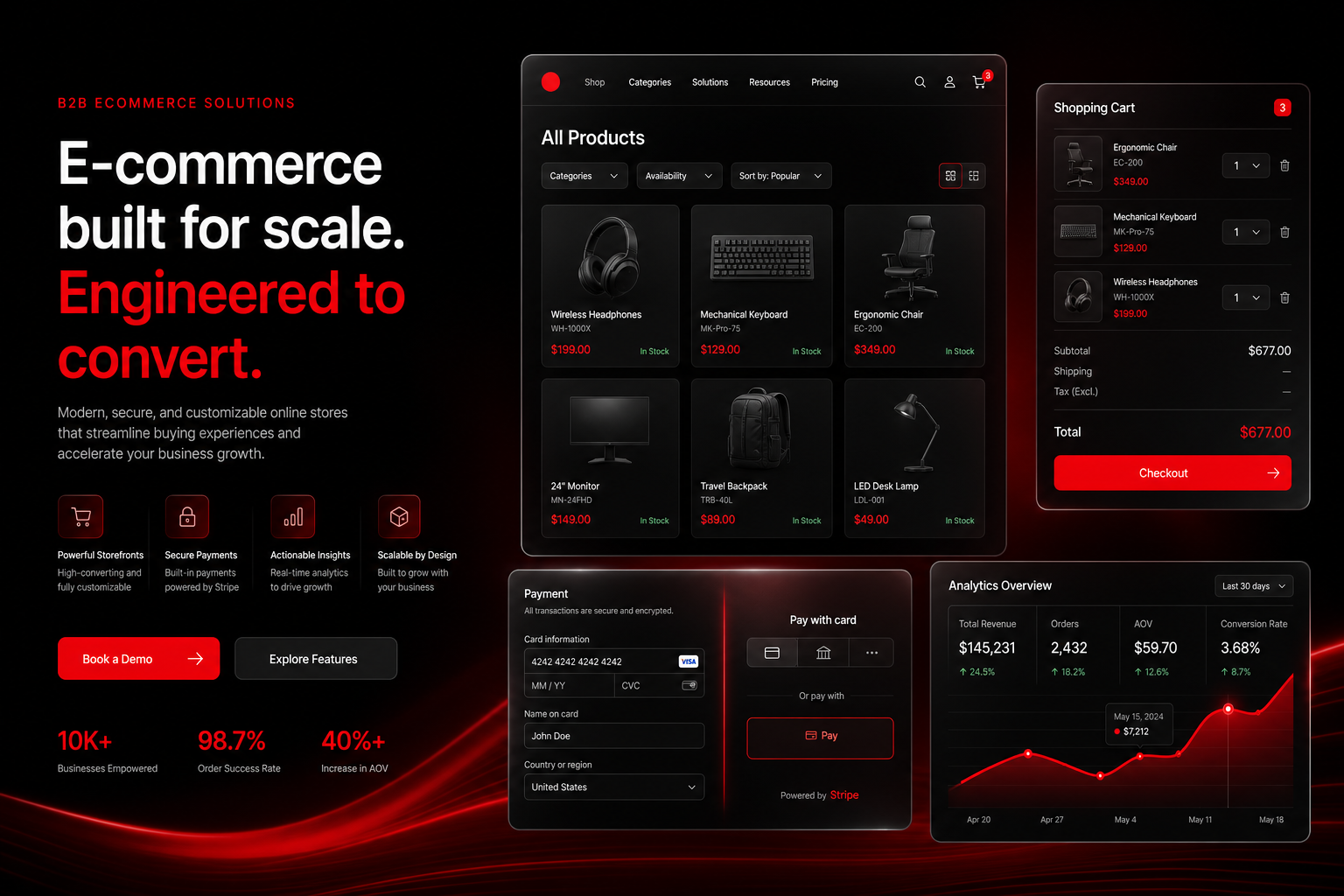 E-commerce web development — online store and checkout dashboard by GKAI Studio