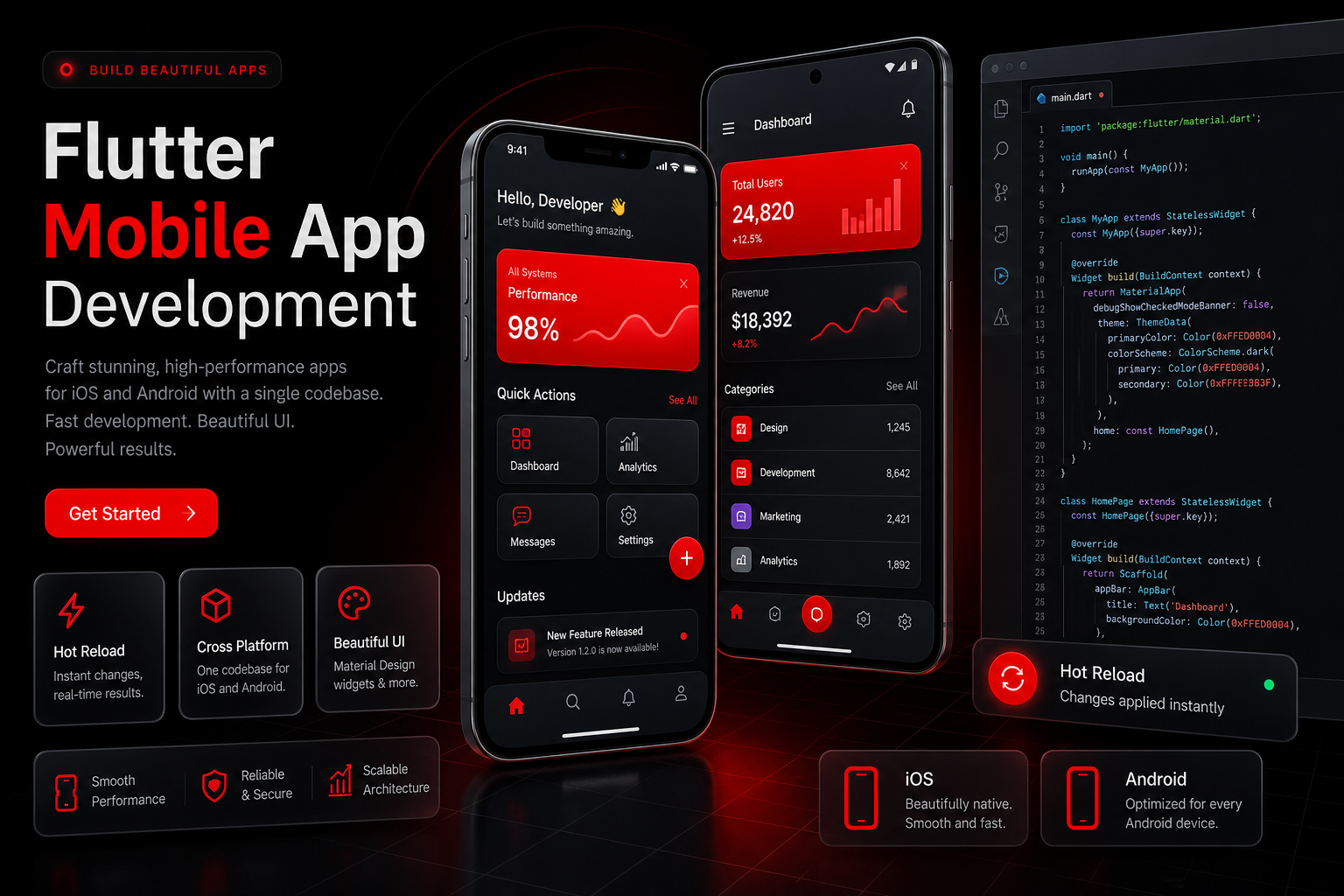 Flutter app development — cross-platform mobile UI by GKAI Studio