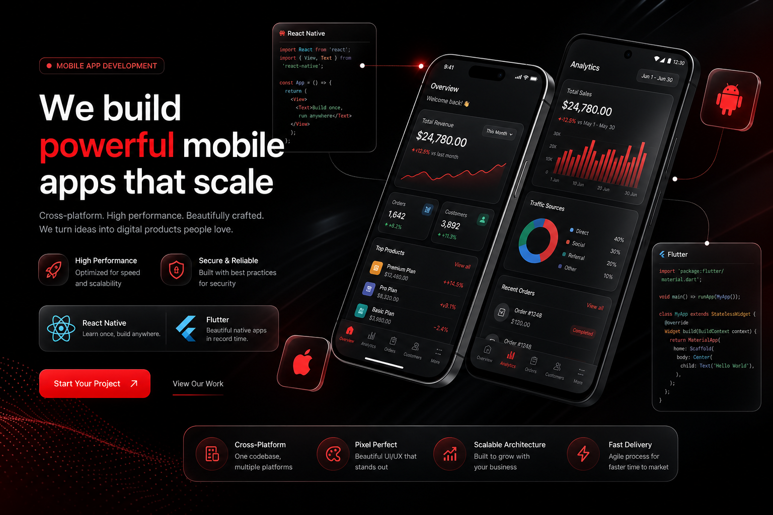 Mobile app development — iOS and Android app dashboards by GKAI Studio