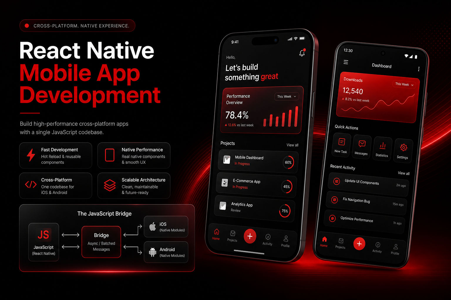 React Native
