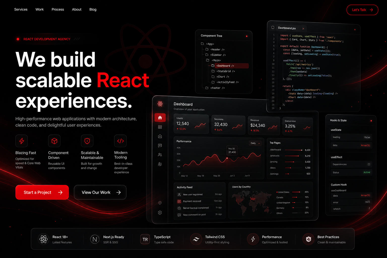 React Web